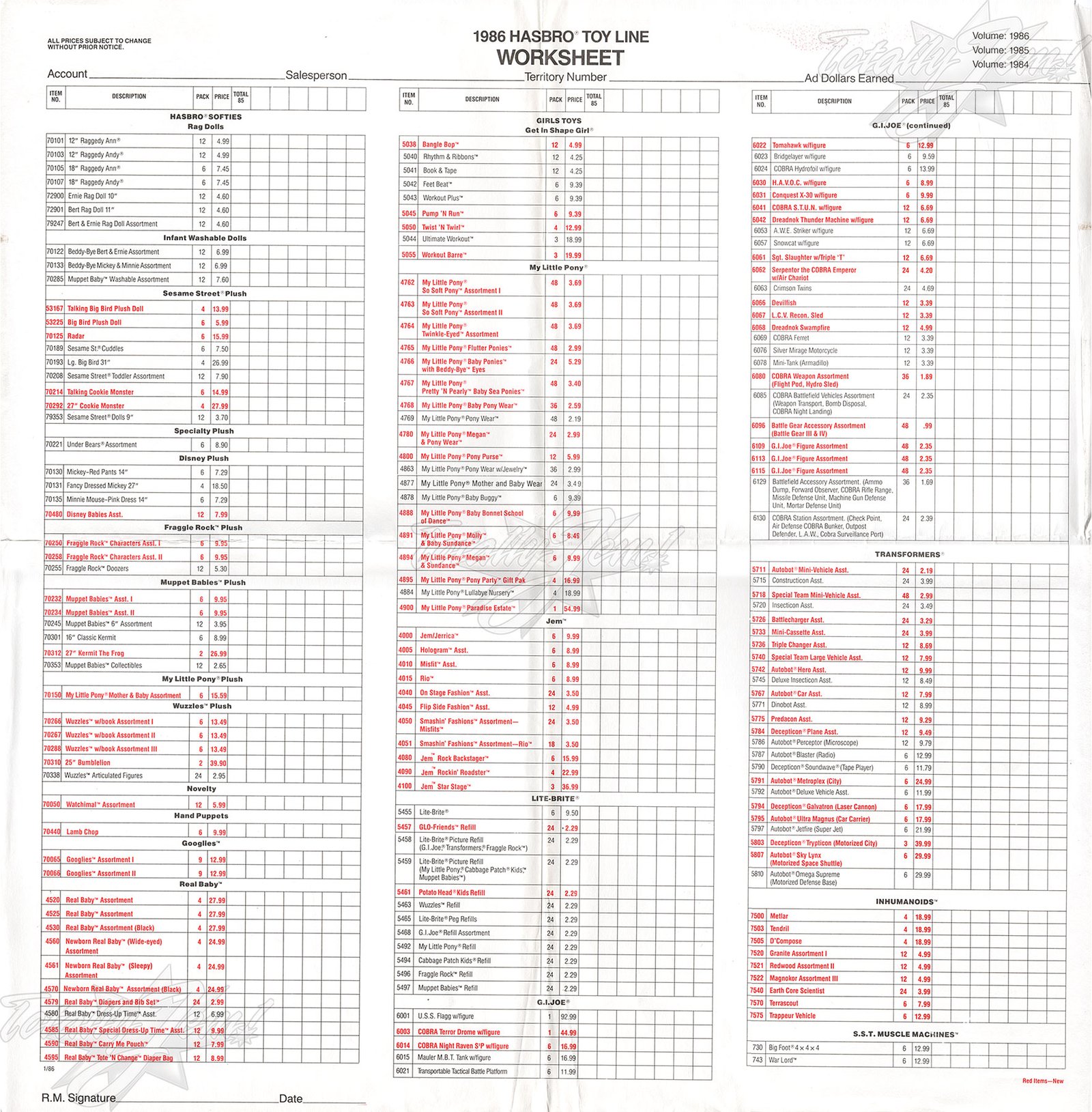 1986 Hasbro Toy Line Worksheet