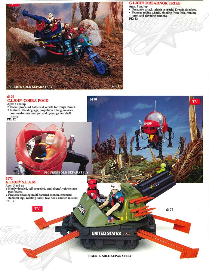 Hasbro 1987 US 1st Quarterly & Media Guide - G.I. Joe