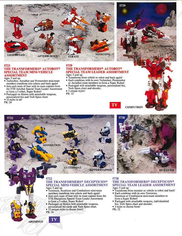 Hasbro 1987 US 1st Quarterly & Media Guide - Transformers