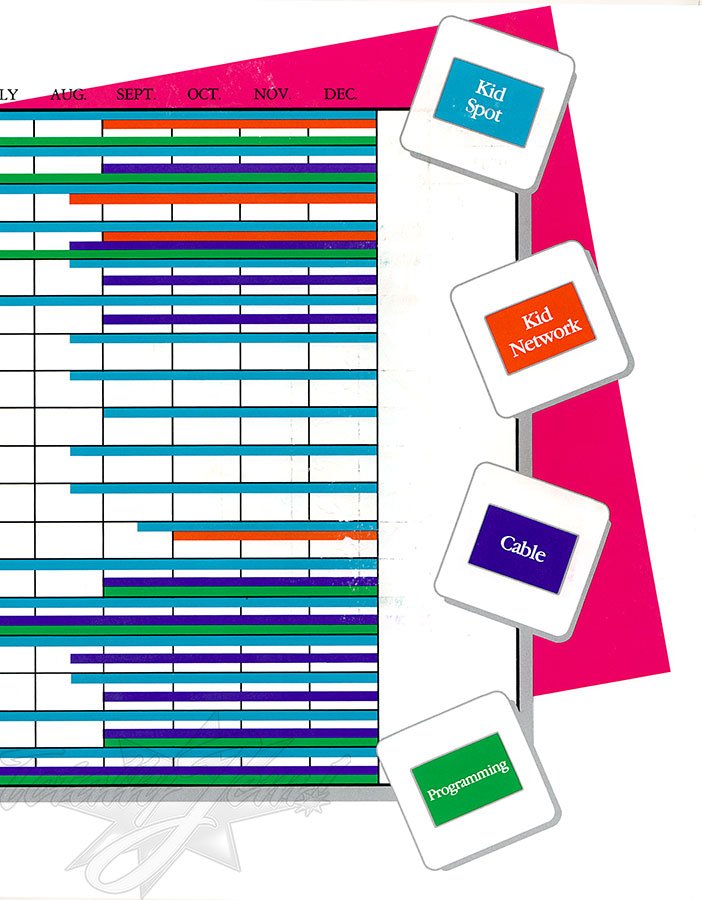 1987 Hasbro Media Schedule